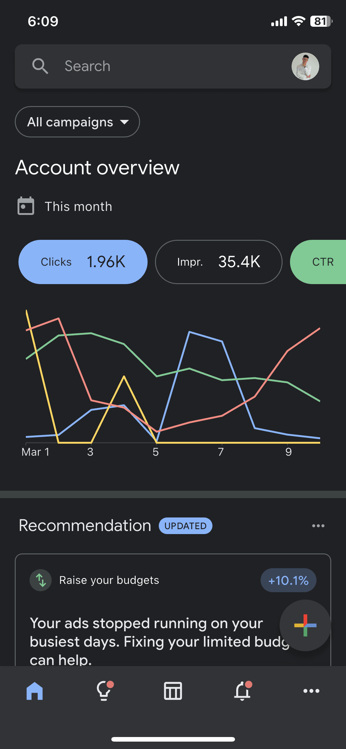 Webunites: Paid advertising