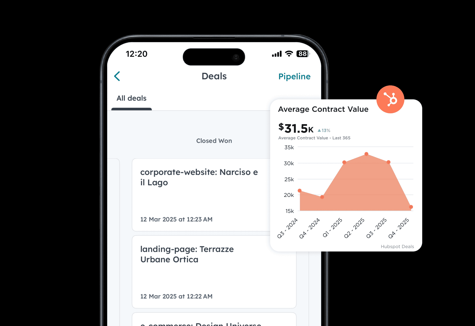 Webunites – Landing page – HubSpot