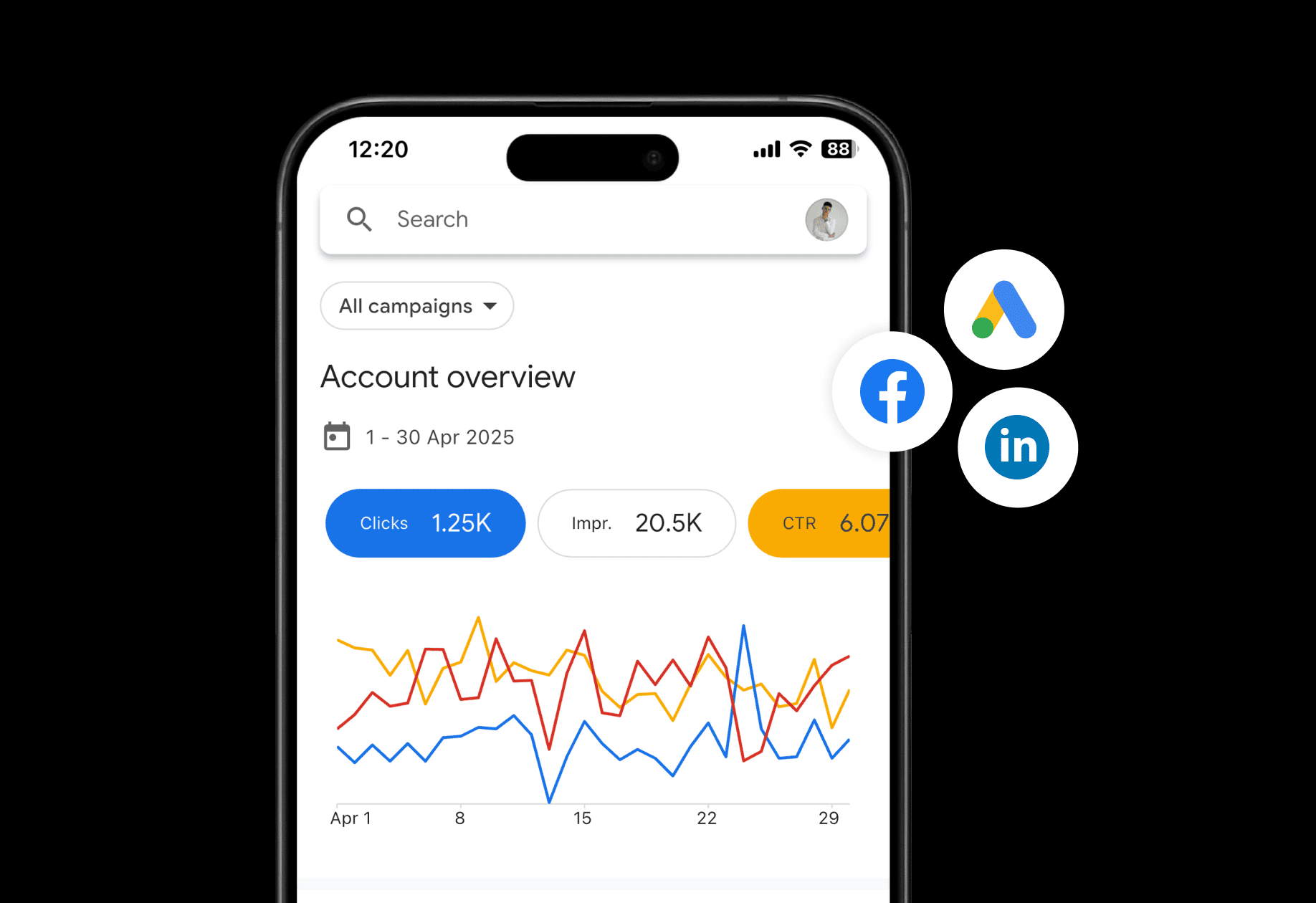 Webunites – E-commerce store – Paid Ads